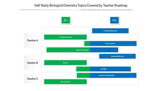 Half_Yearly_Biological_Chemistry_Topics_Covered_By_Teacher_Roadmap_Rules_Slide_1.jpg