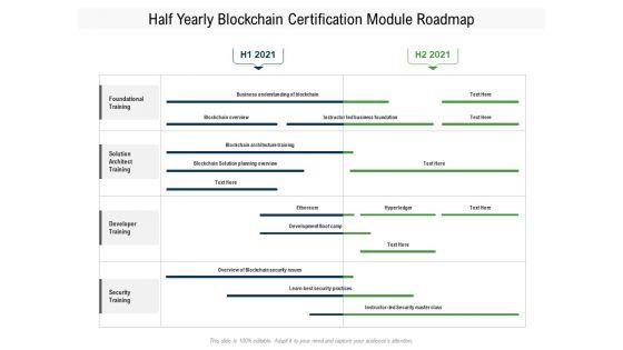 Half_Yearly_Blockchain_Certification_Module_Roadmap_Mockup_Slide_1.jpg