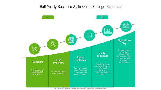 Half_Yearly_Business_Agile_Online_Change_Roadmap_Demonstration_Slide_1.jpg