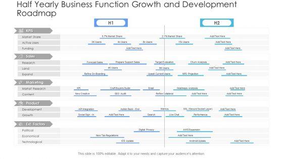 Half_Yearly_Business_Function_Growth_And_Development_Roadmap_Professional_PDF_Slide_1.jpg