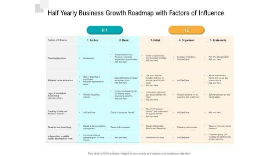 Half_Yearly_Business_Growth_Roadmap_With_Factors_Of_Influence_Ideas_Slide_1.jpg