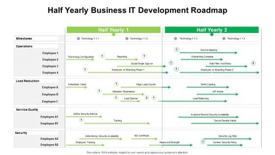 Half_Yearly_Business_IT_Development_Roadmap_Elements_Slide_1.jpg