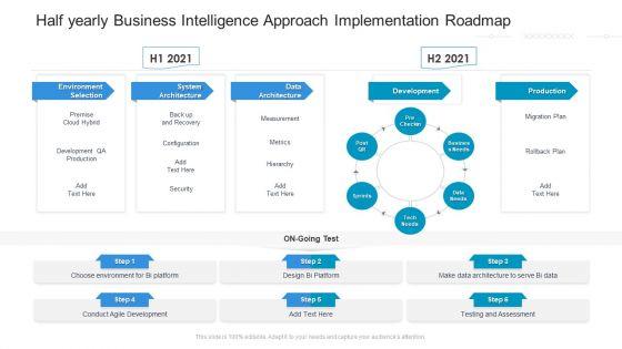 Half_Yearly_Business_Intelligence_Approach_Implementation_Roadmap_Diagrams_Slide_1.jpg