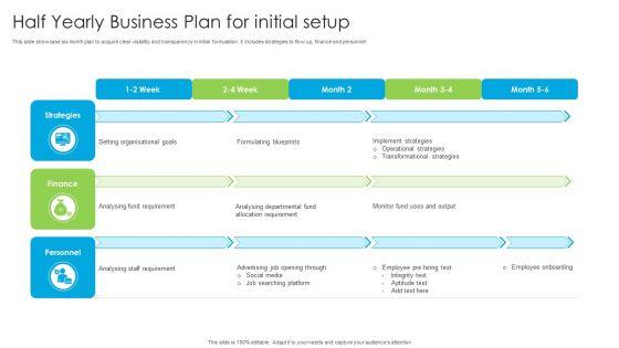 Half_Yearly_Business_Plan_For_Initial_Setup_Ppt_PowerPoint_Presentation_Ideas_Designs_Download_PDF_Slide_1.jpg
