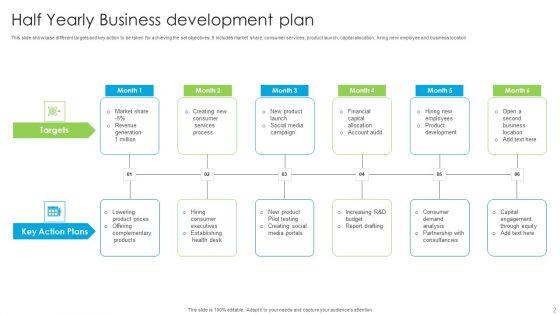Half_Yearly_Business_Plan_Ppt_PowerPoint_Presentation_Complete_Deck_With_Slides_Slide_2.jpg