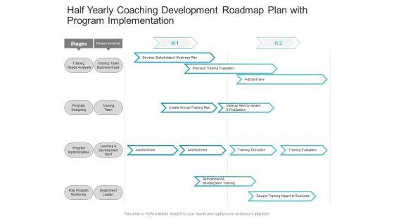 Half Yearly Coaching Development Roadmap Plan With Program Implementation Summary Half Yearly Coaching Development Roadmap Plan With Program Implementation Summary