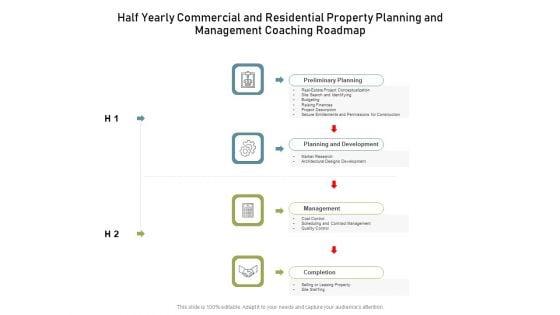 Half_Yearly_Commercial_And_Residential_Property_Planning_And_Management_Coaching_Roadmap_Inspiration_Slide_1.jpg