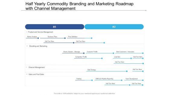Half_Yearly_Commodity_Branding_And_Marketing_Roadmap_With_Channel_Management_Designs_Slide_1.jpg