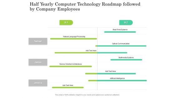 Half_Yearly_Computer_Technology_Roadmap_Followed_By_Company_Employees_Designs_Slide_1.jpg