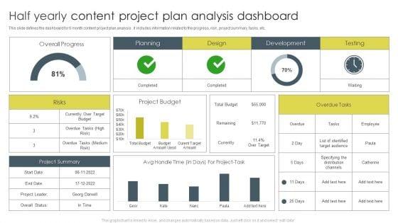 Half_Yearly_Content_Project_Plan_Analysis_Dashboard_Ppt_Icon_Background_Designs_PDF_Slide_1.jpg