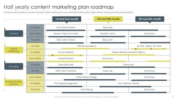 Half_Yearly_Content_Project_Plan_Ppt_PowerPoint_Presentation_Complete_Deck_With_Slides_Slide_5.jpg