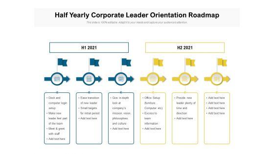 Half_Yearly_Corporate_Leader_Orientation_Roadmap_Information_Slide_1.jpg