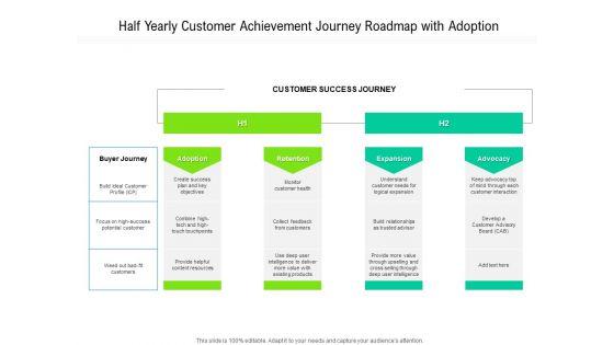 Half_Yearly_Customer_Achievement_Journey_Roadmap_With_Adoption_Clipart_Slide_1.jpg