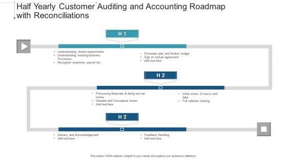 Half_Yearly_Customer_Auditing_And_Accounting_Roadmap_With_Reconciliations_Topics_Slide_1.jpg