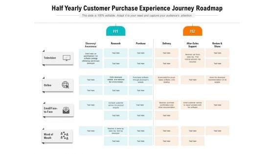 Half_Yearly_Customer_Purchase_Experience_Journey_Roadmap_Guidelines_Slide_1.jpg