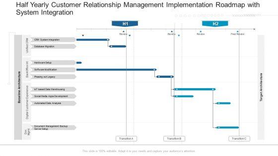 Half_Yearly_Customer_Relationship_Management_Implementation_Roadmap_With_System_Integration_Introduction_Slide_1.jpg