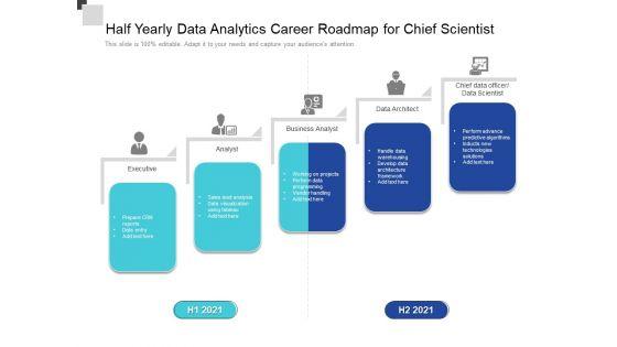 Half_Yearly_Data_Analytics_Career_Roadmap_For_Chief_Scientist_Download_Slide_1.jpg
