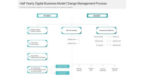 Half_Yearly_Digital_Business_Model_Change_Management_Process_Inspiration_Slide_1.jpg