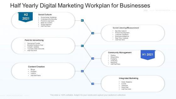 Half_Yearly_Digital_Marketing_Workplan_For_Businesses_Topics_Slide_1.jpg