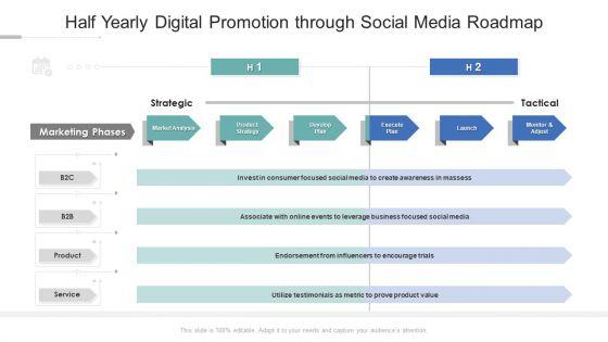 Half_Yearly_Digital_Promotion_Through_Social_Media_Roadmap_Formats_Slide_1.jpg