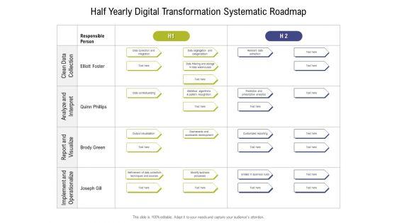 Half_Yearly_Digital_Transformation_Systematic_Roadmap_Clipart_Slide_1.jpg