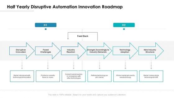 Half_Yearly_Disruptive_Automation_Innovation_Roadmap_Professional_Slide_1.jpg