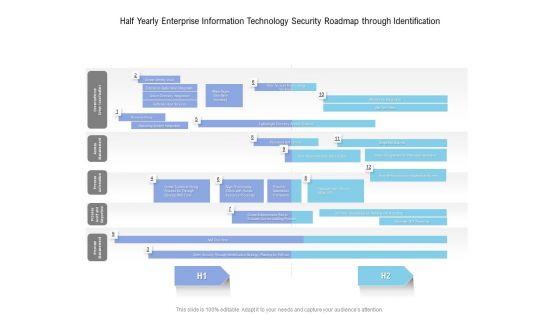 Half_Yearly_Enterprise_Information_Technology_Security_Roadmap_Through_Identification_Summary_Slide_1.jpg