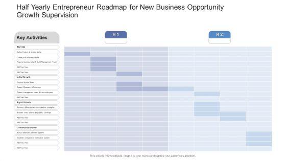 Half_Yearly_Entrepreneur_Roadmap_For_New_Business_Opportunity_Growth_Supervision_Formats_PDF_Slide_1.jpg