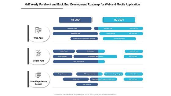Half Yearly Forefront And Back End Development Roadmap For Web And Mobile Application Inspiration Half Yearly Forefront And Back End Development Roadmap For Web And Mobile Application Inspiration