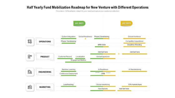 Half_Yearly_Fund_Mobilization_Roadmap_For_New_Venture_With_Different_Operations_Summary_Slide_1.jpg