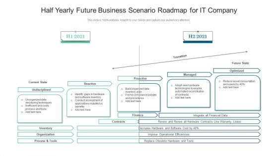 Half_Yearly_Future_Business_Scenario_Roadmap_For_IT_Company_Download_Slide_1.jpg