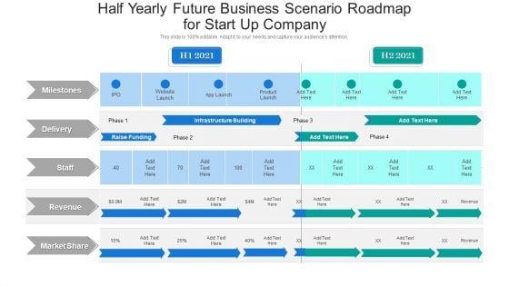 Half_Yearly_Future_Business_Scenario_Roadmap_For_Start_Up_Company_Portrait_Slide_1.jpg