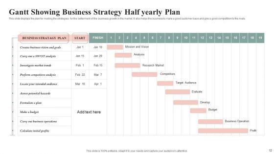Half_Yearly_Gantt_Ppt_PowerPoint_Presentation_Complete_With_Slides_Slide_12.jpg