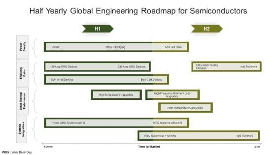 Half_Yearly_Global_Engineering_Roadmap_For_Semiconductors_Brochure_Slide_1.jpg