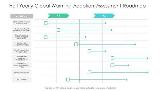 Half_Yearly_Global_Warming_Adaption_Assessment_Roadmap_Sample_Slide_1.jpg