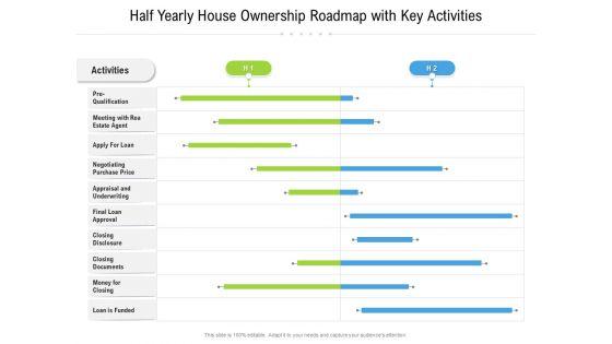 Half_Yearly_House_Ownership_Roadmap_With_Key_Activities_Clipart_Slide_1.jpg