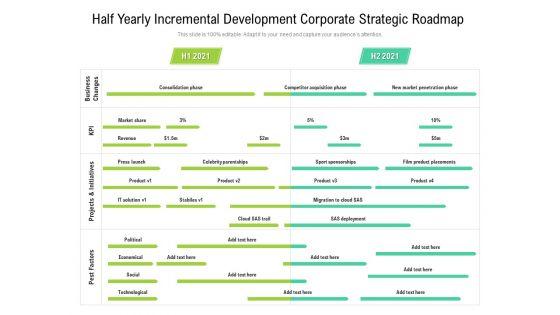 Half_Yearly_Incremental_Development_Corporate_Strategic_Roadmap_Sample_Slide_1.jpg