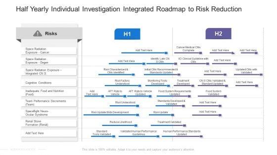 Half_Yearly_Individual_Investigation_Integrated_Roadmap_To_Risk_Reduction_Rules_Slide_1.jpg