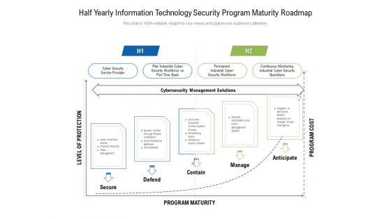 Half_Yearly_Information_Technology_Security_Program_Maturity_Roadmap_Microsoft_Slide_1.jpg