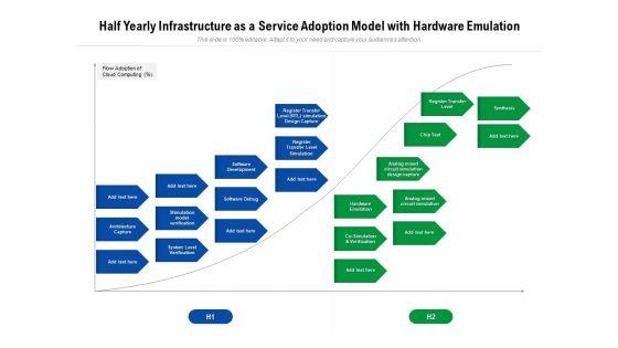 Half_Yearly_Infrastructure_As_A_Service_Adoption_Model_With_Hardware_Emulation_Inspiration_Slide_1.jpg