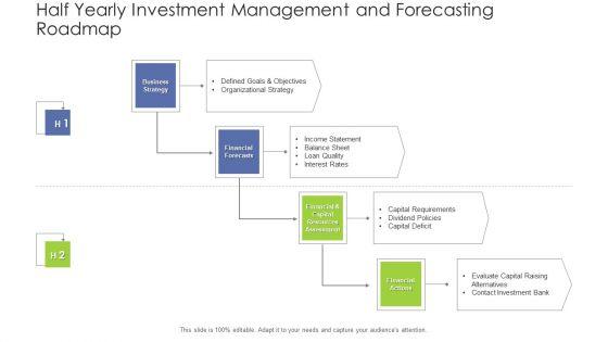 Half_Yearly_Investment_Management_And_Forecasting_Roadmap_Mockup_Slide_1.jpg