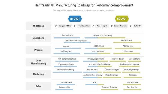 Half_Yearly_JIT_Manufacturing_Roadmap_For_Performance_Improvement_Diagrams_Slide_1.jpg
