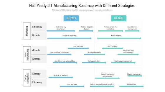Half_Yearly_JIT_Manufacturing_Roadmap_With_Different_Strategies_Pictures_Slide_1.jpg