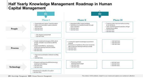 Half_Yearly_Knowledge_Management_Roadmap_In_Human_Capital_Management_Background_Slide_1.jpg