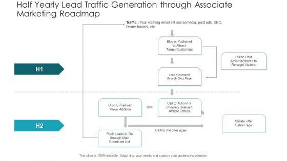 Half_Yearly_Lead_Traffic_Generation_Through_Associate_Marketing_Roadmap_Background_PDF_Slide_1.jpg
