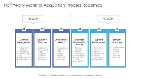 Half_Yearly_Material_Acquisition_Process_Roadmap_Structure_Slide_1.jpg