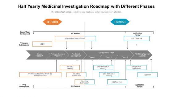 Half_Yearly_Medicinal_Investigation_Roadmap_With_Different_Phases_Guidelines_Slide_1.jpg