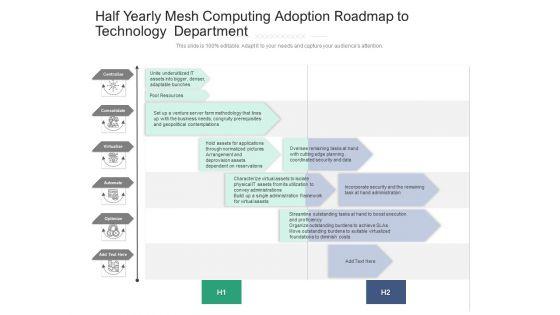 Half_Yearly_Mesh_Computing_Adoption_Roadmap_To_Technology_Department_Graphics_Slide_1.jpg