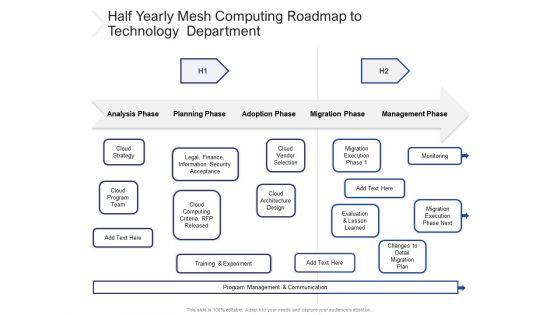 Half_Yearly_Mesh_Computing_Roadmap_To_Technology_Department_Download_Slide_1.jpg