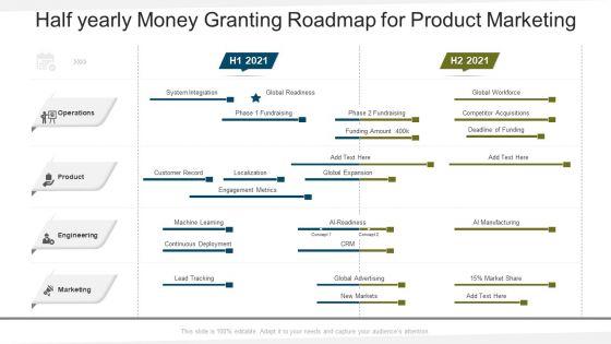 Half_Yearly_Money_Granting_Roadmap_For_Product_Marketing_Pictures_Slide_1.jpg